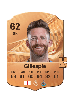 Gillespie - 62 - Rare