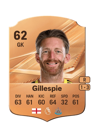 Gillespie - 62 - Rare