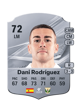 Dani Rodríguez - 72 - Rare