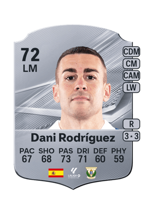 Dani Rodríguez - 72 - Rare