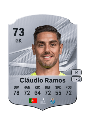 Cláudio Ramos - 73 - Rare