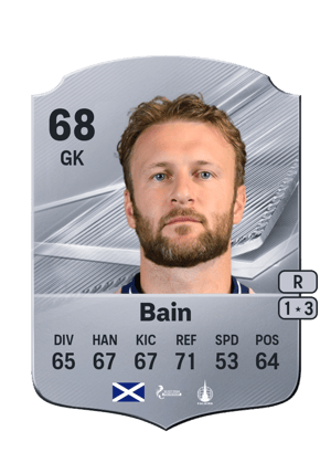 Bain - 68 - Rare