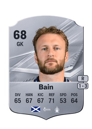 Bain - 68 - Rare