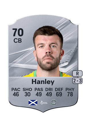 Grant Hanley FC 27 card
