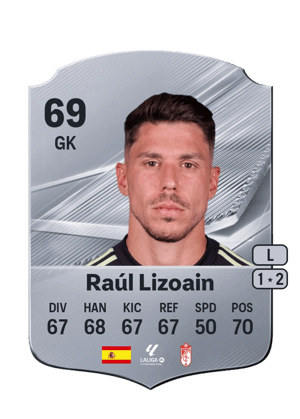 Raúl Lizoain - 69 - Rare