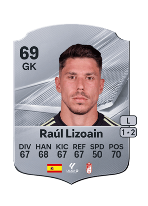 Raúl Lizoain - 69 - Rare