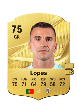 Lopes - 75 - Rare