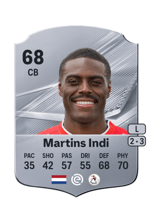 Martins Indi - 68 - Rare