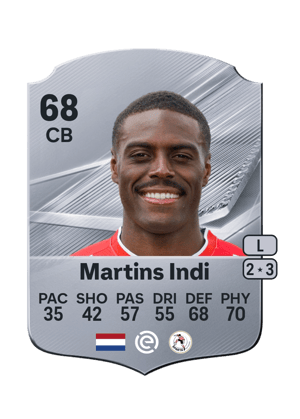 Martins Indi - 68 - Rare