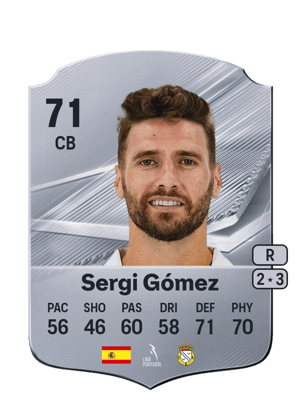Sergi Gómez - 71 - Rare