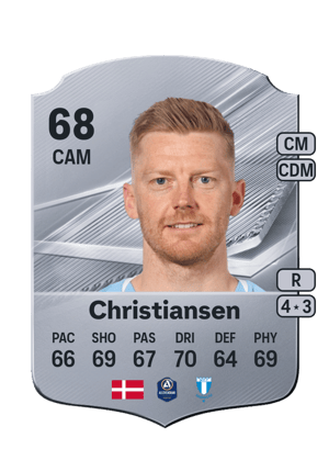 Christiansen - 68 - Rare
