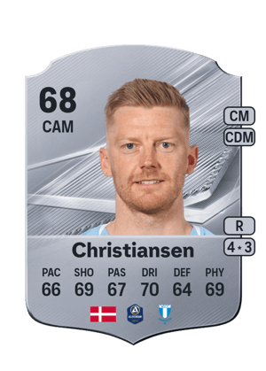 Christiansen - 68 - Rare