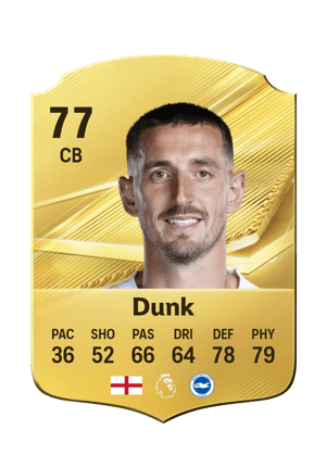 Dunk - 77 - Rare