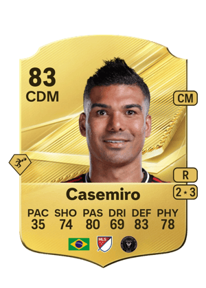 Casemiro - 83 - Rare