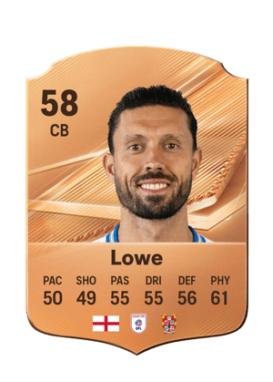 Lowe - 58 - Rare