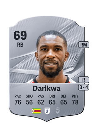Darikwa - 69 - Rare