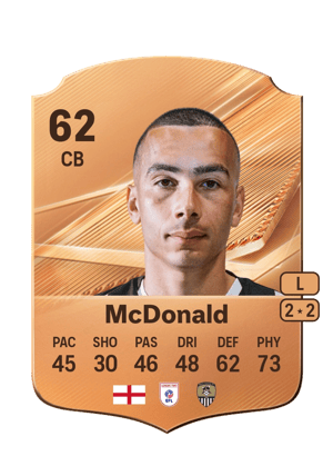 McDonald - 62 - Rare