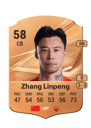 Zhang Linpeng - 58 - Rare