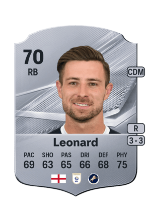 Leonard - 70 - Rare