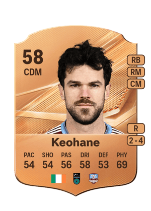 Keohane - 58 - Rare
