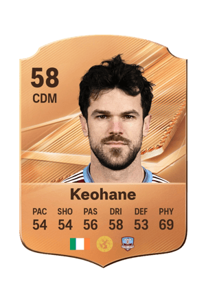 Keohane - 58 - Rare