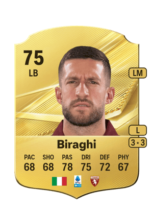 Biraghi - 75 - Rare