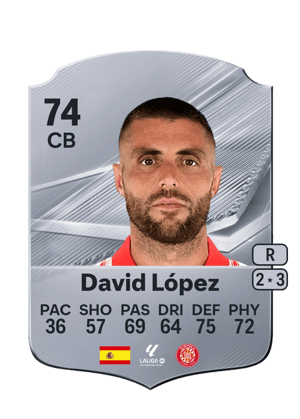 David López - 74 - Rare