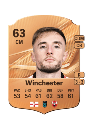 Winchester - 63 - Rare
