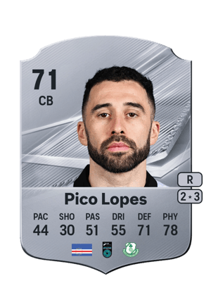 Pico Lopes - 71 - Rare