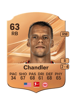 Timmy Chandler FC 27 card