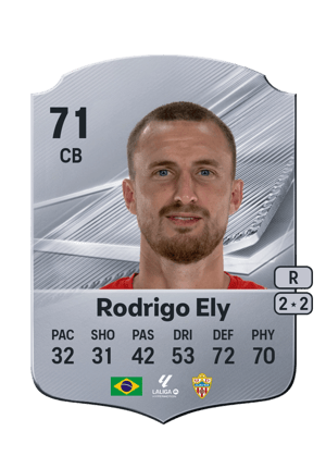 Rodrigo Ely - 71 - Rare