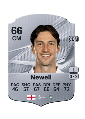 Newell - 66 - Rare