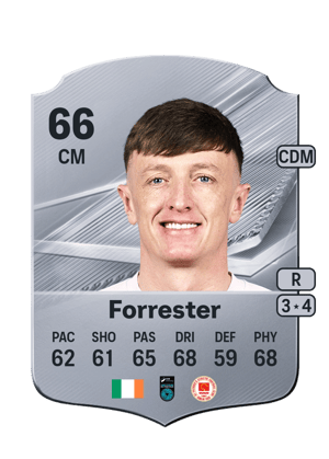 Forrester - 66 - Rare