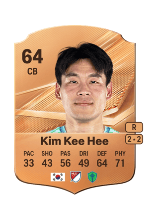 Kim Kee Hee - 64 - Rare