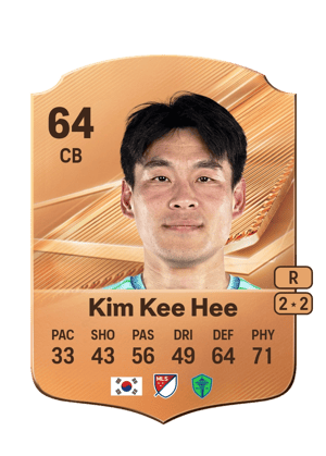 Kim Kee Hee - 64 - Rare