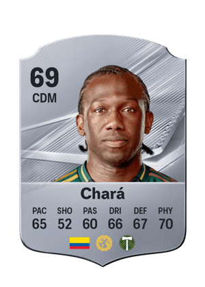 Chará - 69 - Rare
