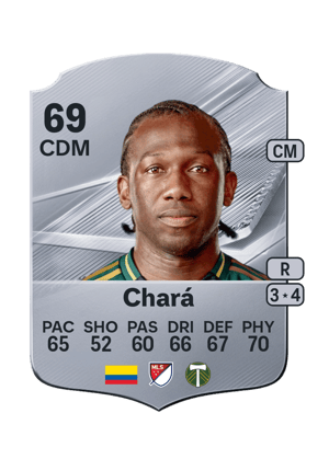 Chará - 69 - Rare