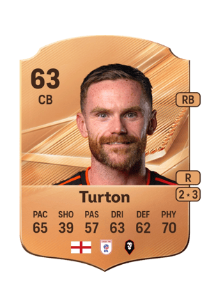 Turton - 63 - Rare