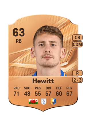 Hewitt - 63 - Rare