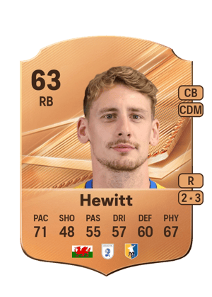Hewitt - 63 - Rare