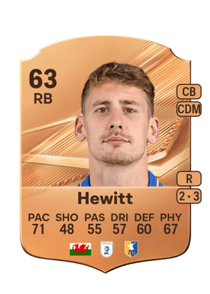 Hewitt - 63 - Rare