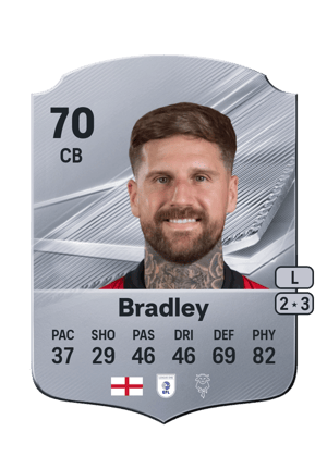 Bradley - 70 - Rare