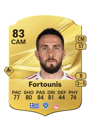 Konstantinos Fortounis FC 27 Ultimate Team card