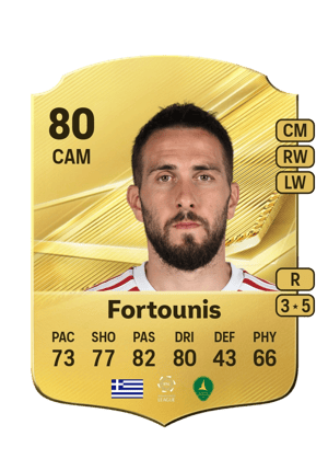 Fortounis - 83 - Rare