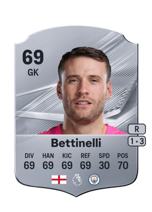 Bettinelli - 69 - Rare