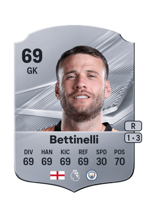 Bettinelli - 69 - Rare