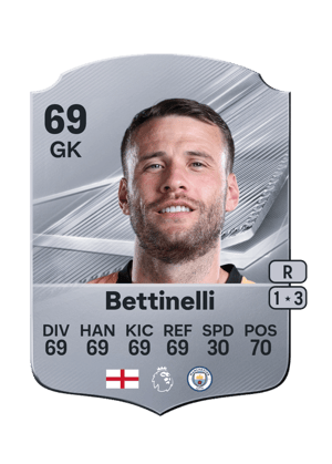 Bettinelli - 69 - Rare