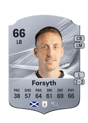 Forsyth - 66 - Rare