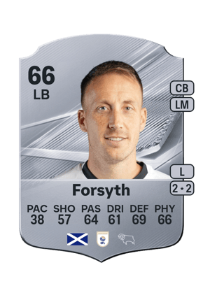 Forsyth - 66 - Rare