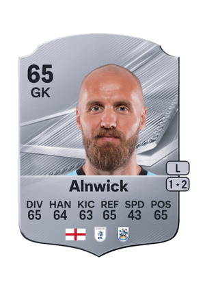 Alnwick - 65 - Rare